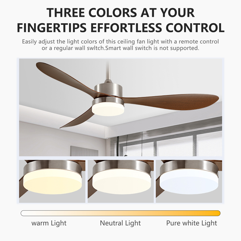 36/42/52 Inch Ceiling Fan Indu - đánh giá và giá Decor Lighting Ceiling Fans