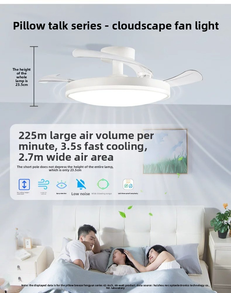 Simple Ceiling Fan Light House - đánh giá và giá Decor Lighting Ceiling Fans