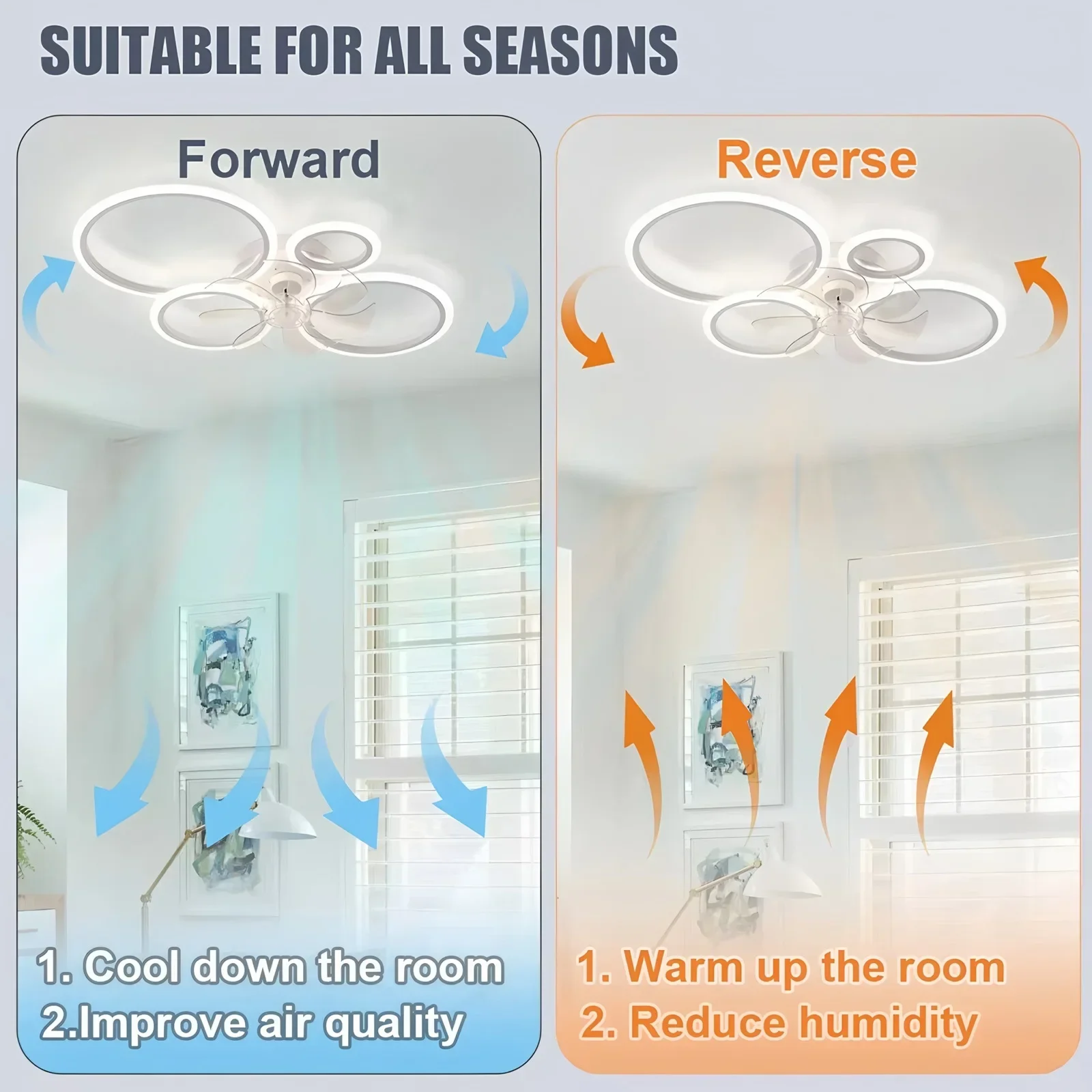 Ring Ceiling Fan with LED Ligh - đánh giá và giá Decor Lighting Ceiling Fans