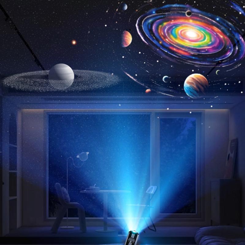 USB Starry Sky Projector Light - đánh giá và giá Lighting Room Decor Photo