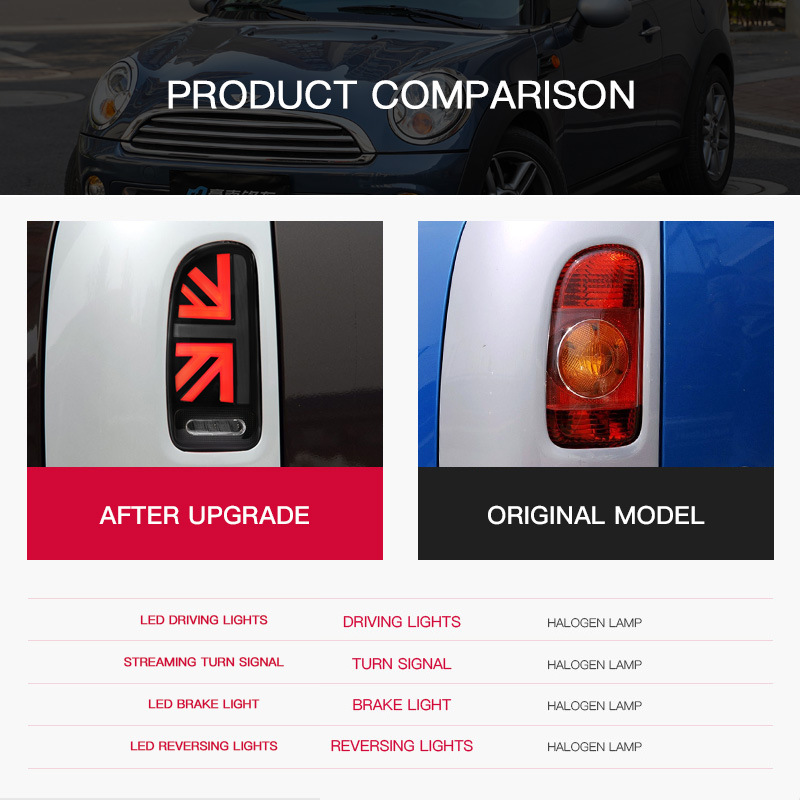 2pcs Car Taillights For BMW Mi - đánh giá và giá Union Lighting & Decor Reviews