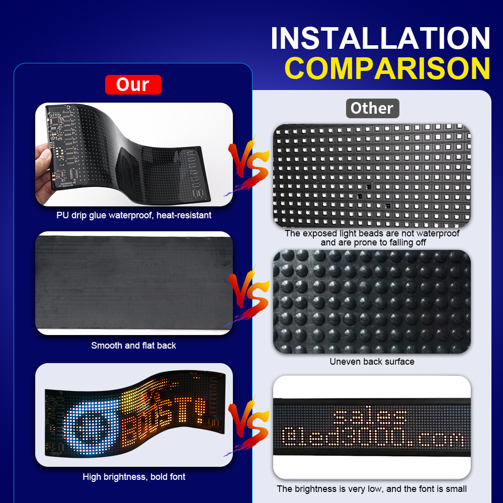 LED Matrix Pixel Panel Scrolli - đánh giá và giá Lighting Decor Items