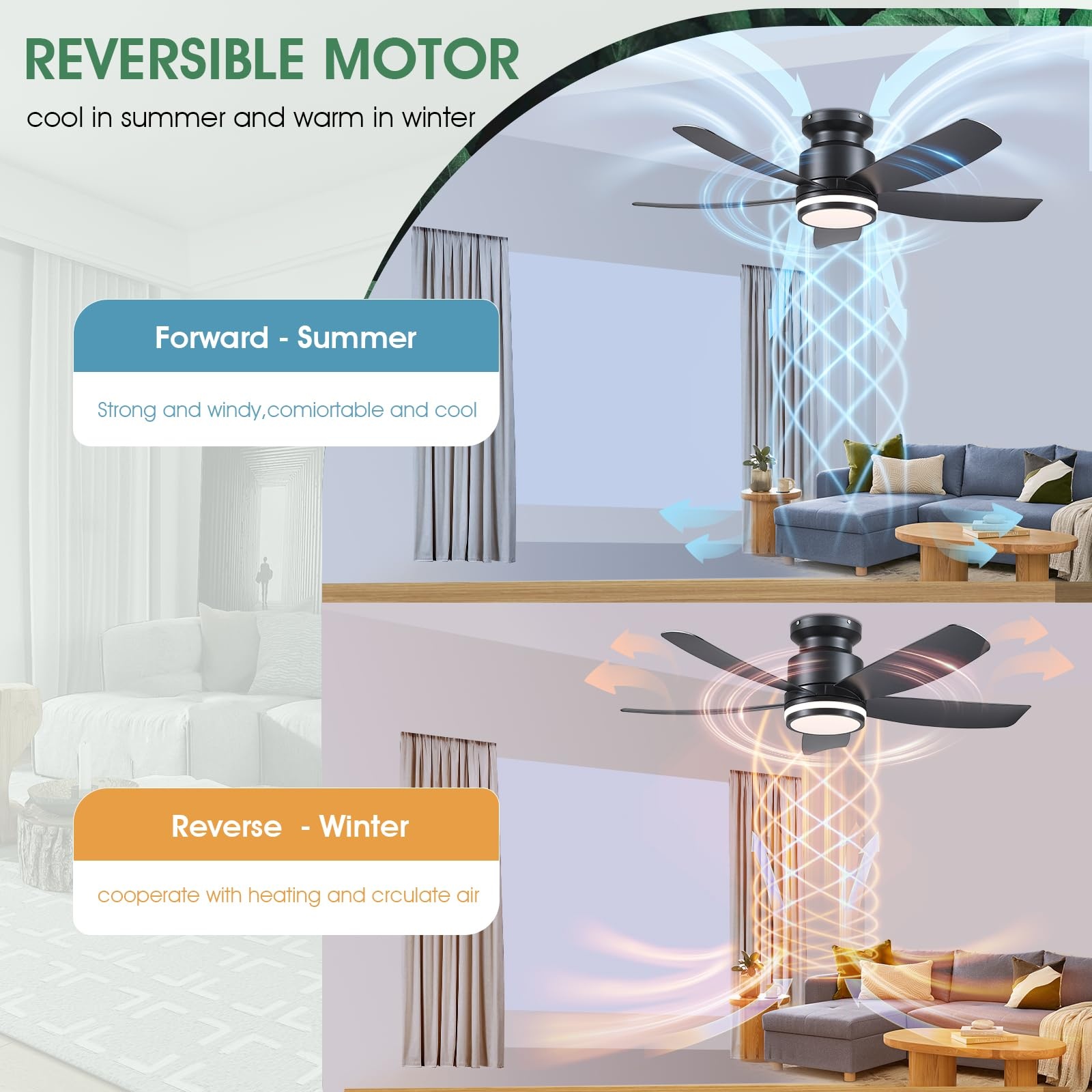 Energy-saving remote control l - đánh giá và giá Decor Lighting Ceiling Fans
