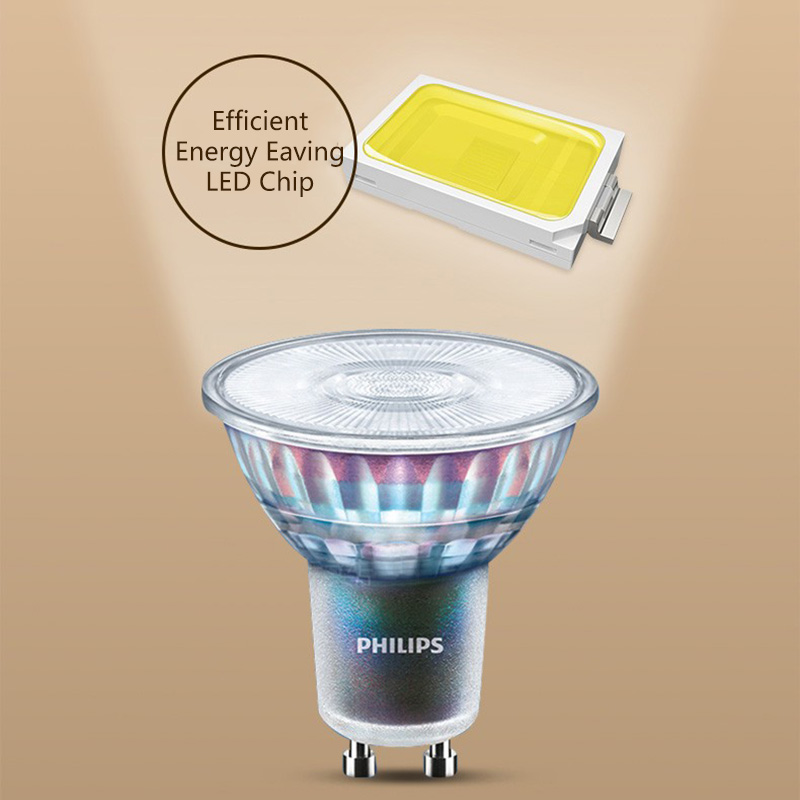 Philips Essential LED GU10 PAR - đánh giá và giá Philips Bulb Led Classic