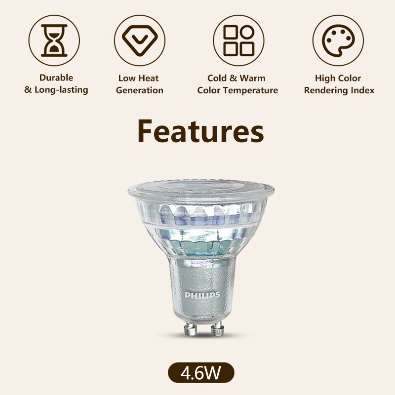 Philips Essential LED GU10 PAR - đánh giá và giá Philips Bulb Led Classic