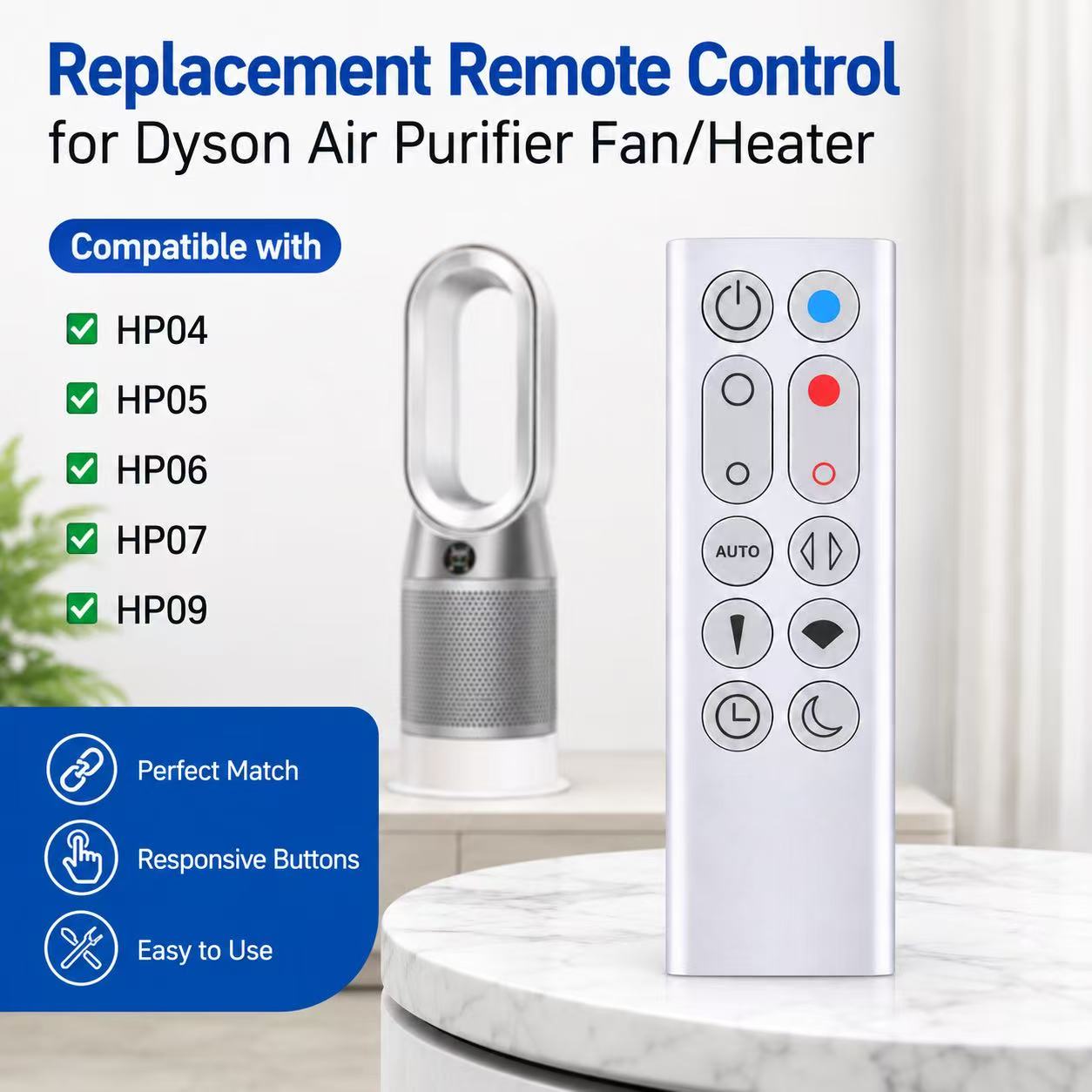 Replacement Remote Control For - đánh giá và giá Dyson Fan Pure Cool